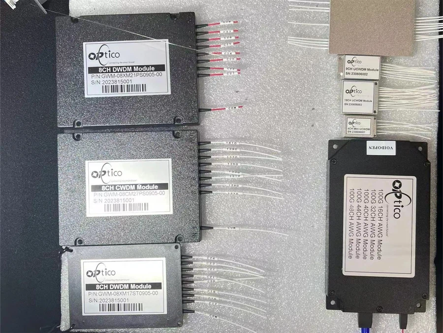 WDM Products WDM Products