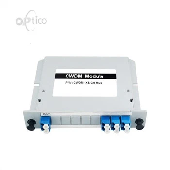 Moduł CWDM LGX